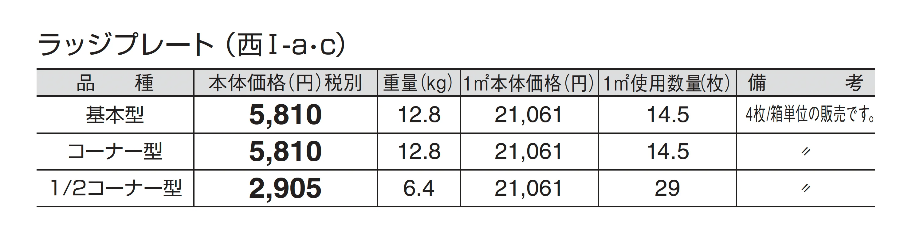ラッジプレート_価格_3