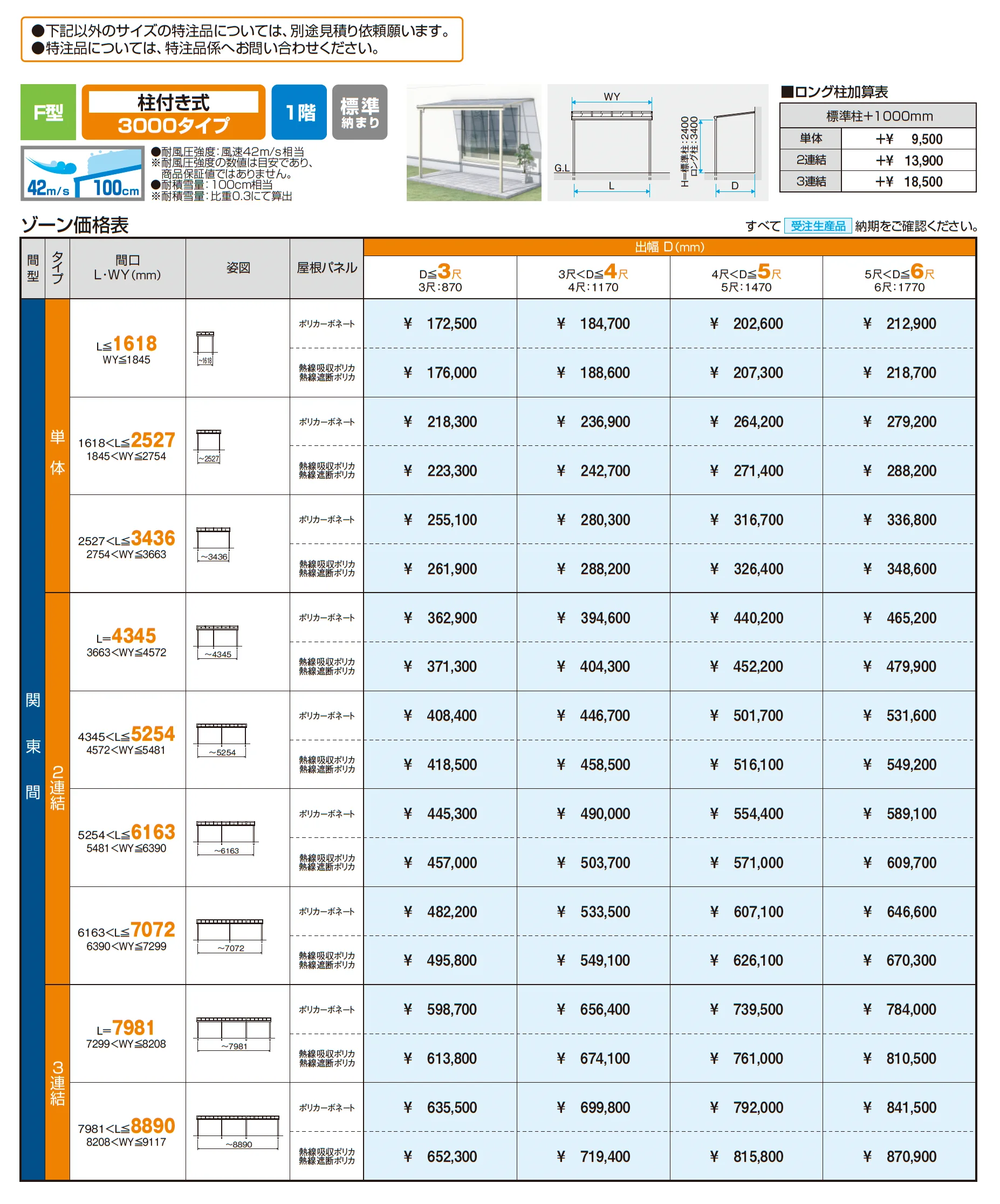 ST特注品テラス(F型 柱付き式 3000タイプ 標準納まり)_価格_1