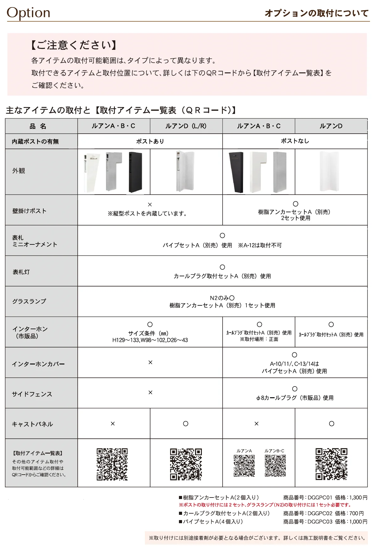 ルアン A_価格_2