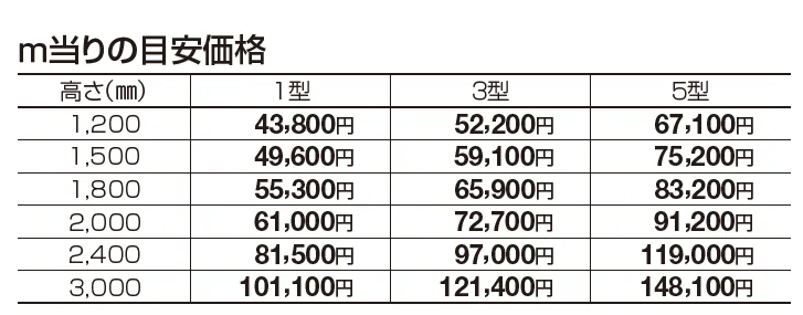GTF1型(木調カラー)【2023年版】_価格_1