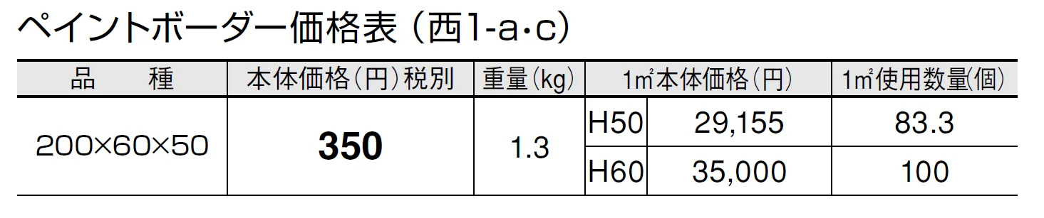 ペイントボーダー【2024年版】_価格_3