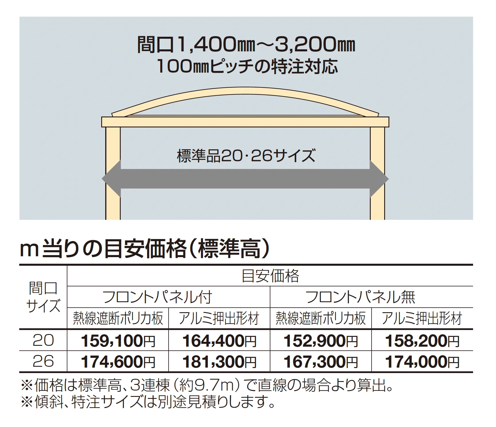 ソリッドルーフAHタイプ 3000N/㎡_価格_1