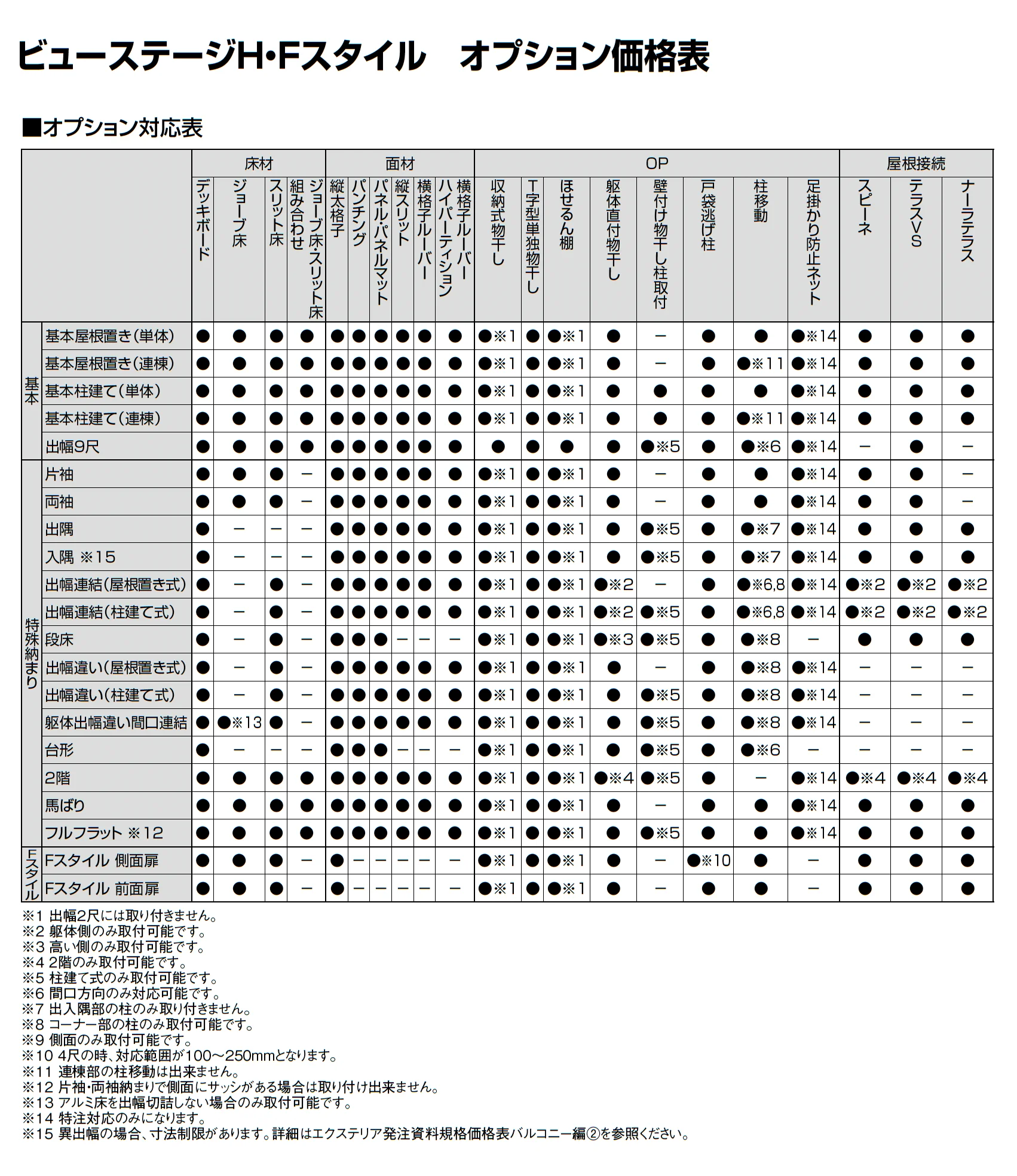 ビューステージ Hスタイル 九州・四国間 屋根置き式_価格_8