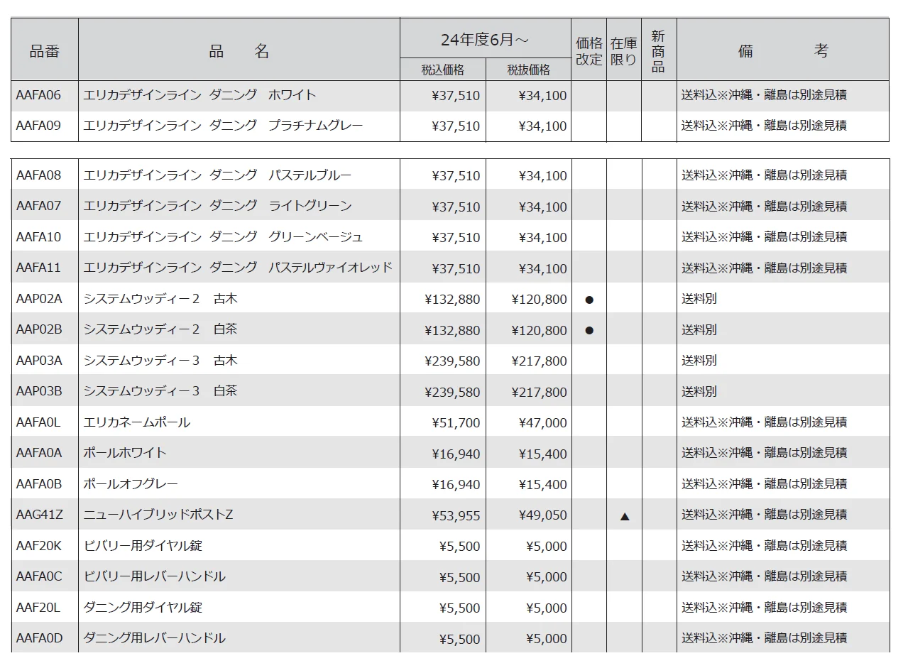 ダニング【2024年版】_価格_1