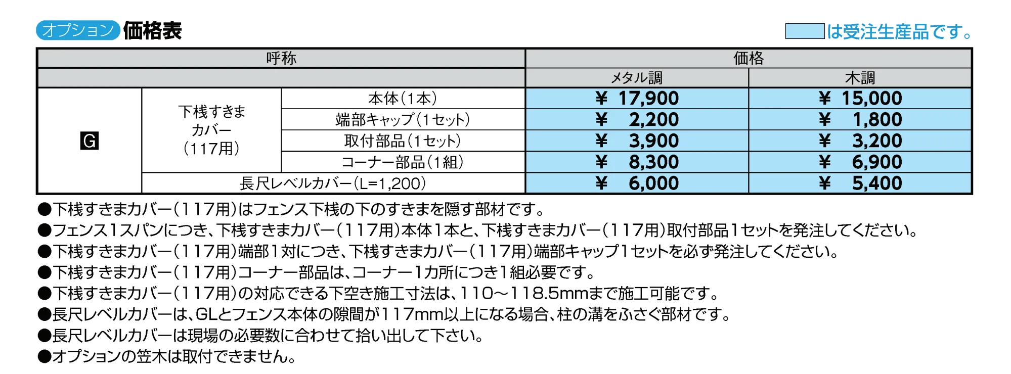 LIXIL 長尺レベルカバー2