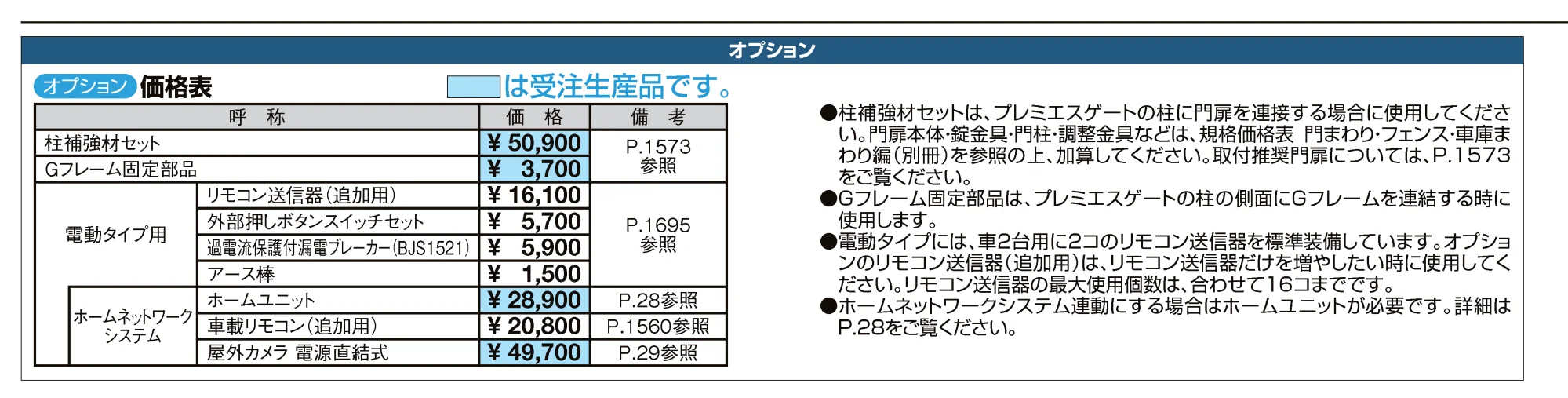 LIXIL プレミエスゲート シングル-011