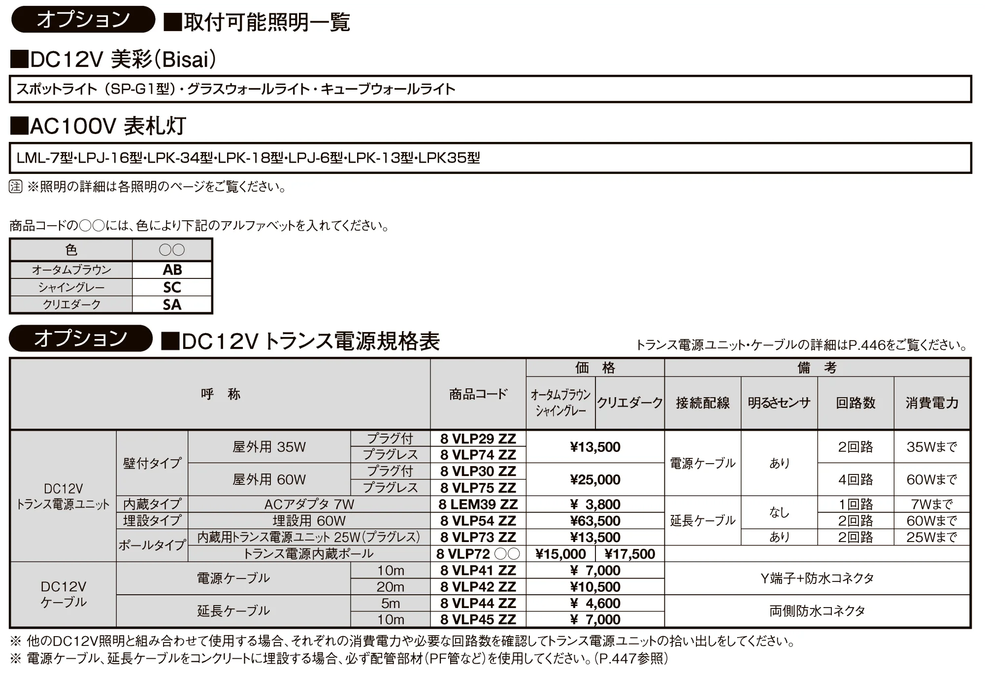 LIXIL ウォールスクリーンファンクション門袖2