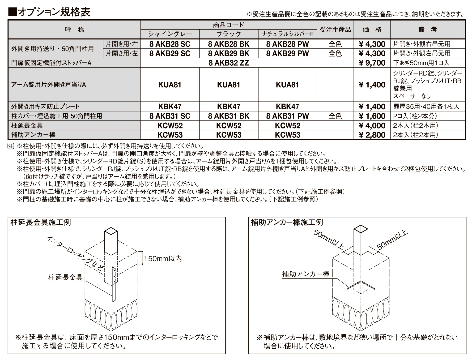 LIXIL アーキカット1