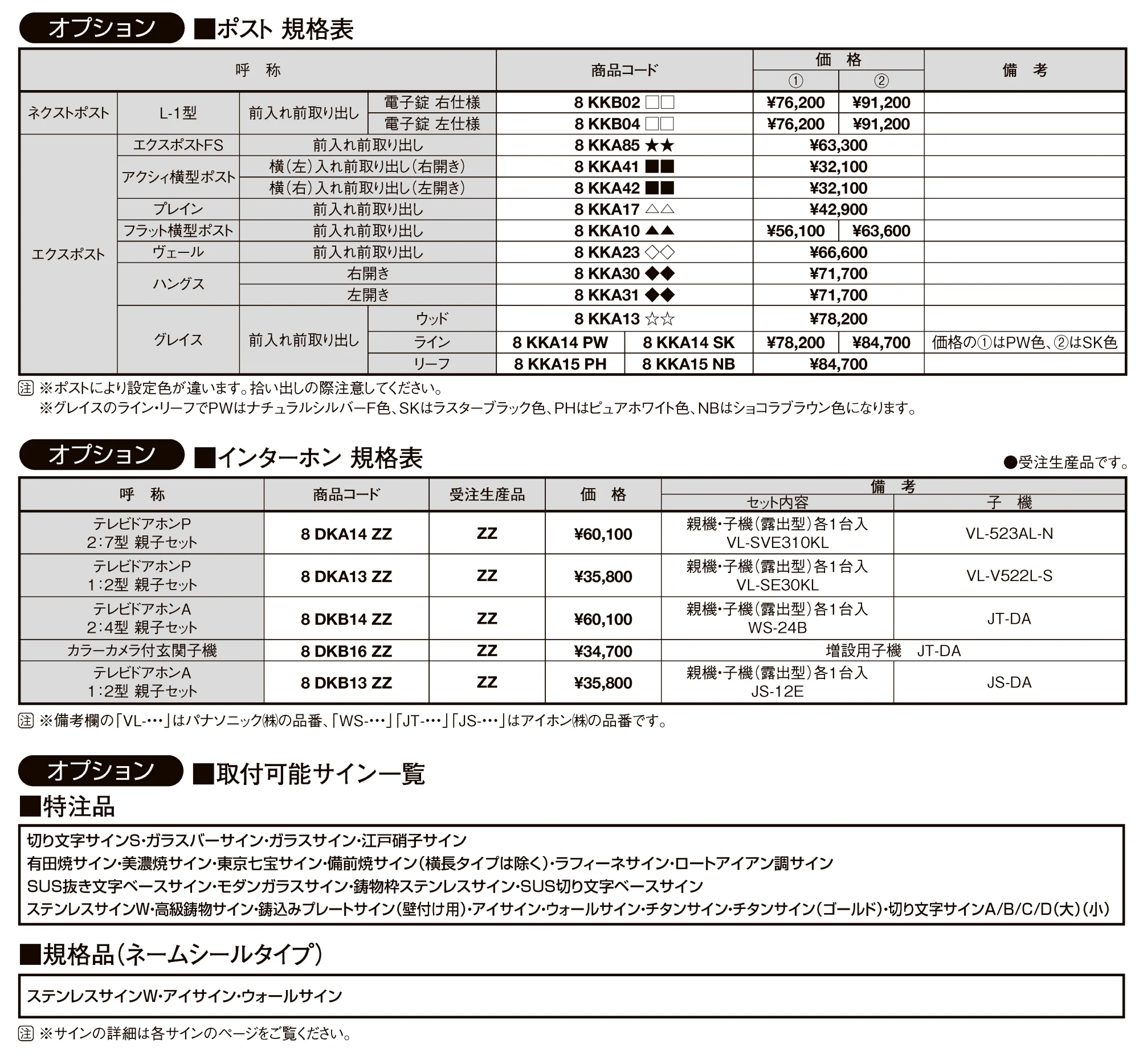 LIXIL ウォールスクリーンファンクション門袖1