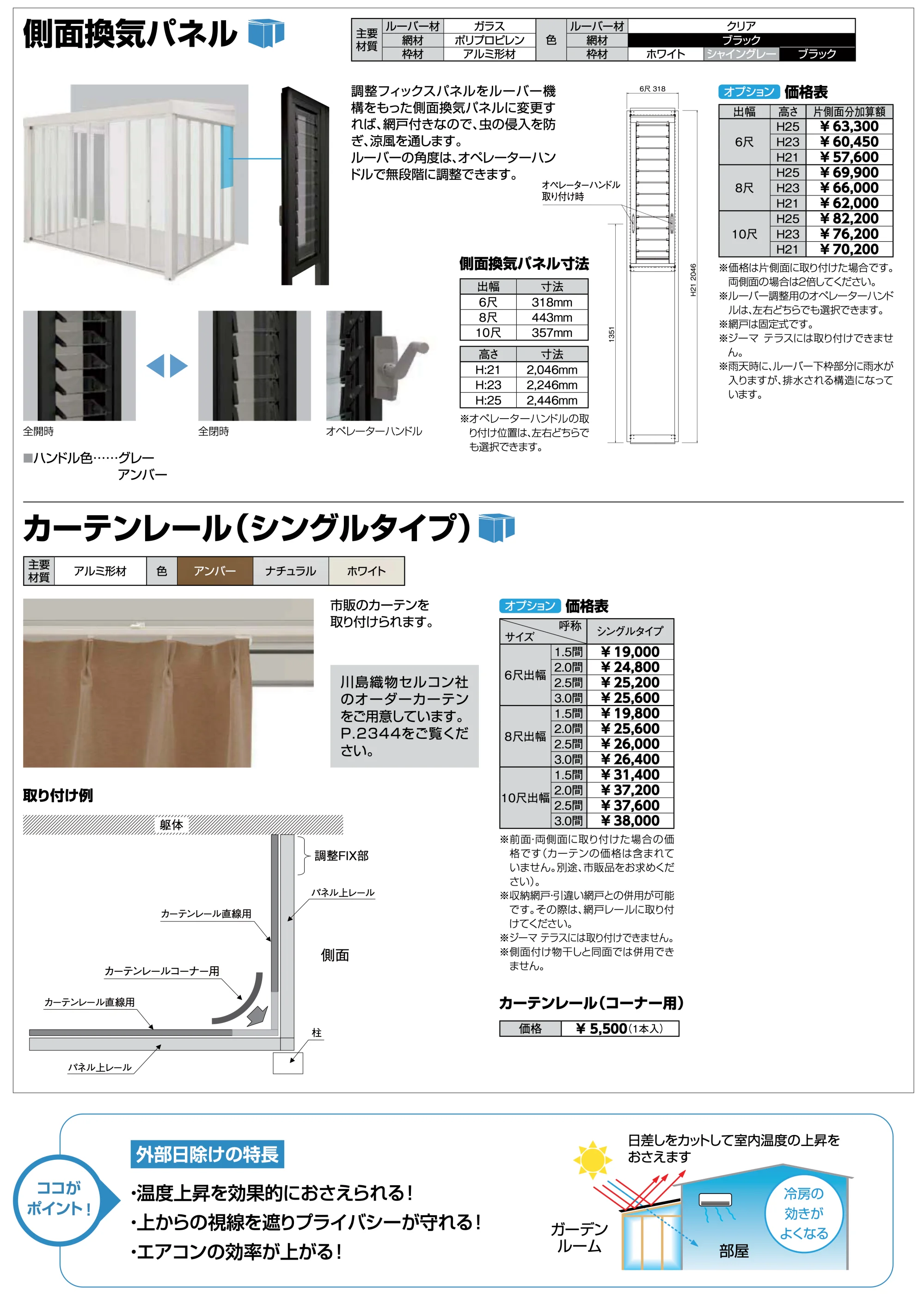 LIXIL ジーマオプション2