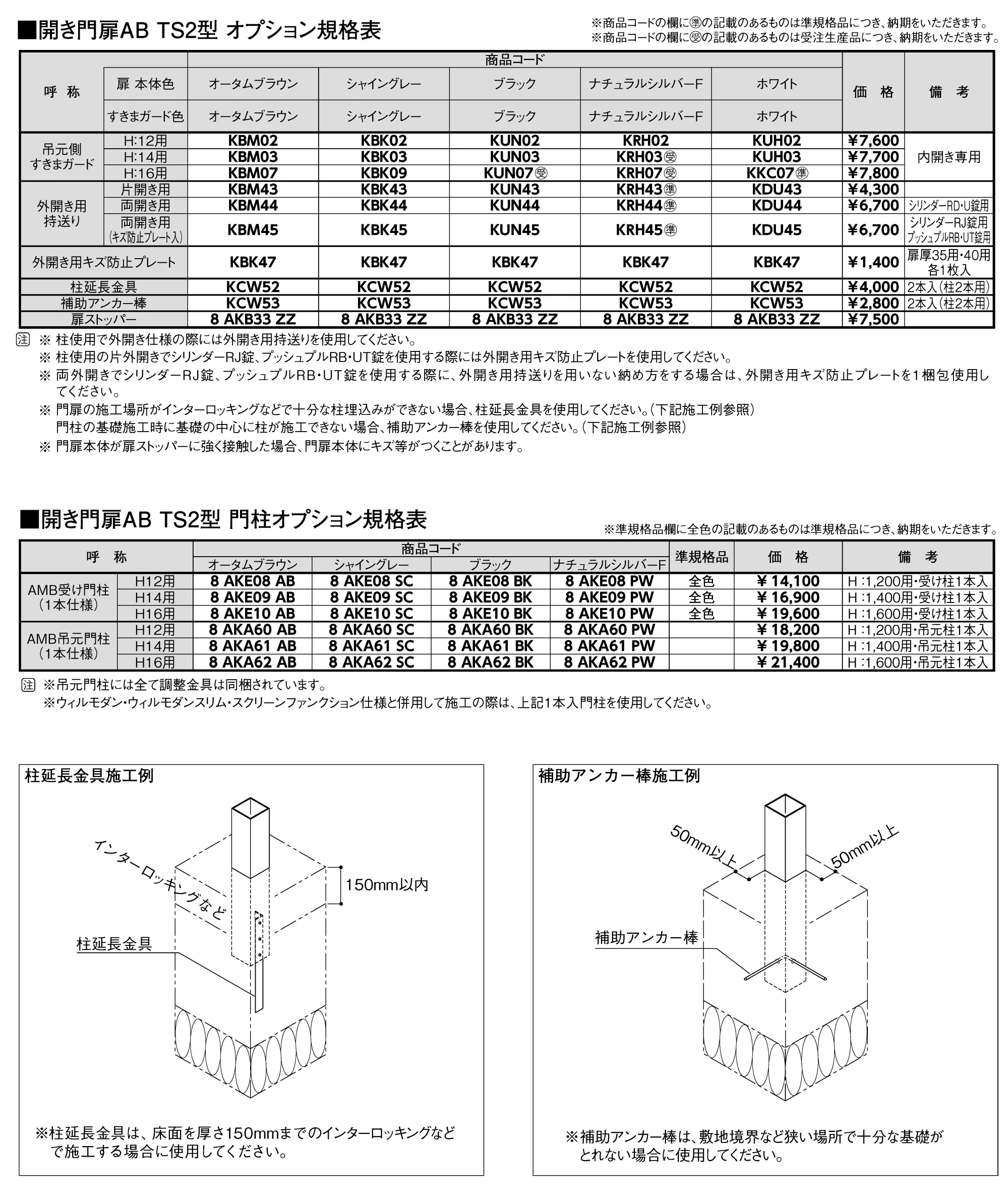 LIXIL 開き門扉AB-031
