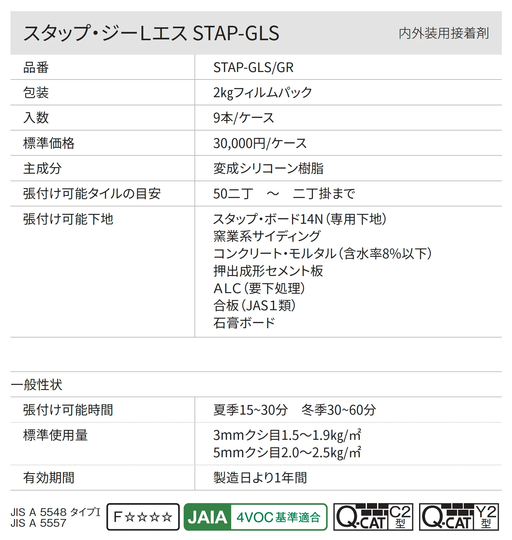 スタップ・ジーLエス STAP-GLS(内外装用接着剤)_価格_1