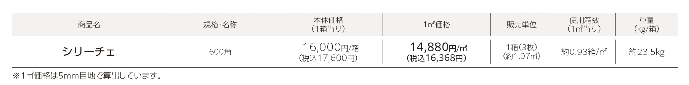 シリーチェ_価格_1