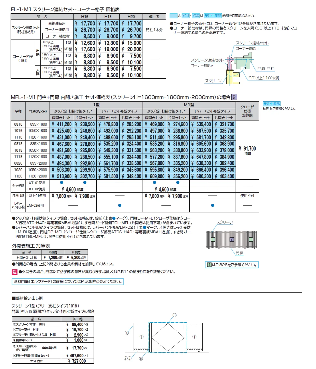 エルファード片面タイプ1型(スクリーン本体/門柱＋門扉)【2024年版】_価格_2