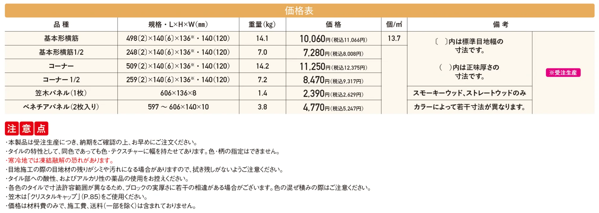 ベネチア【2025年版】_価格_1