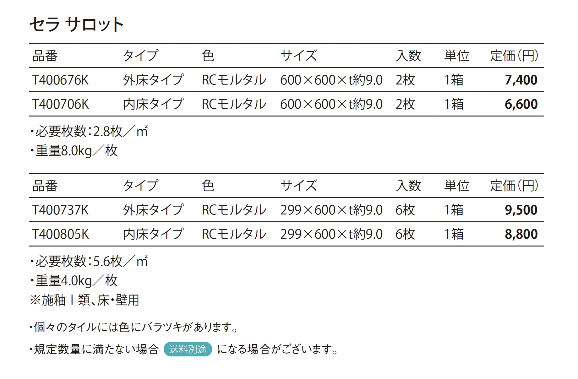 セラサロット Cera Salot_価格_1