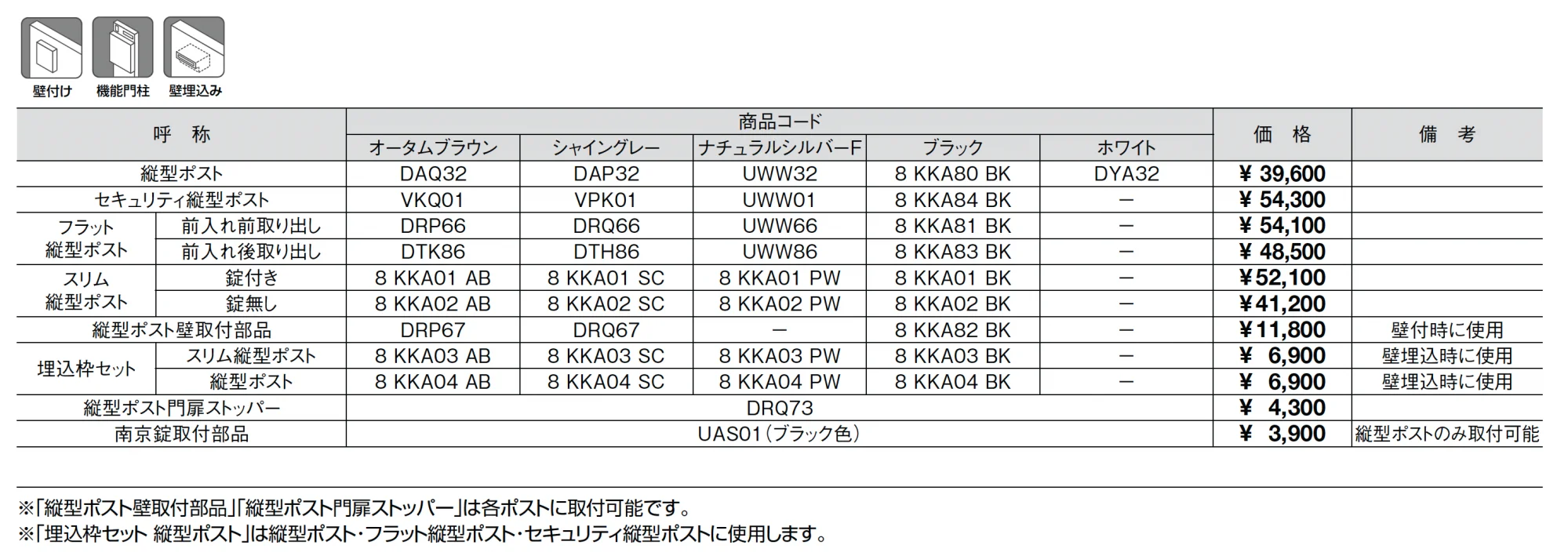 エクスポスト スリム縦型ポスト【2025年版】_価格_1