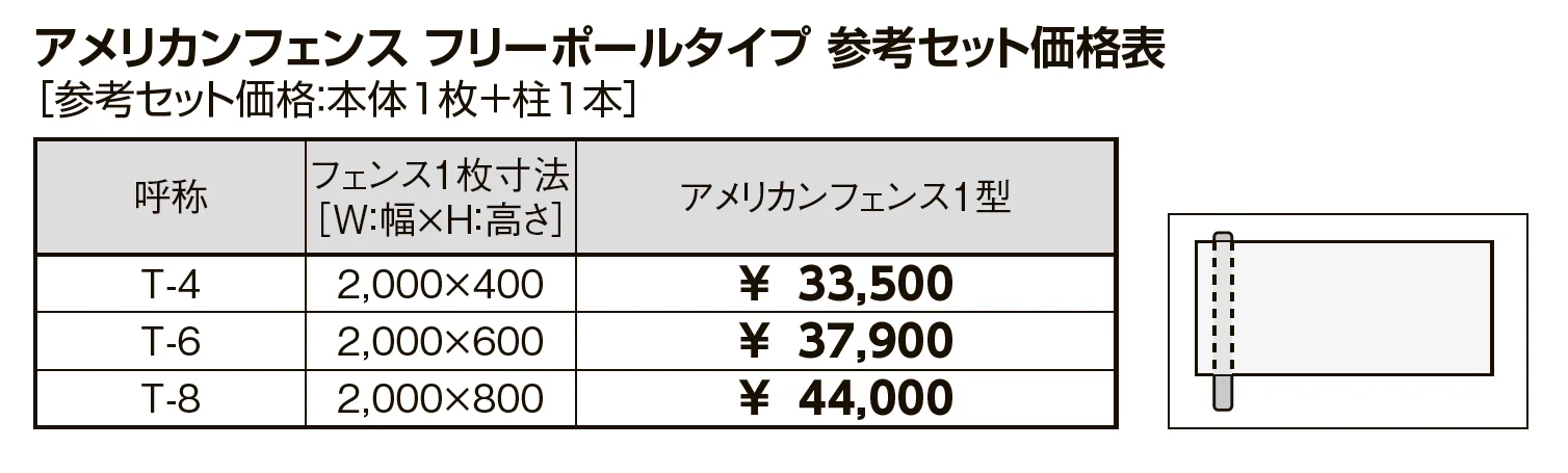 アメリカンフェンス 1型【2024年版】_価格_2