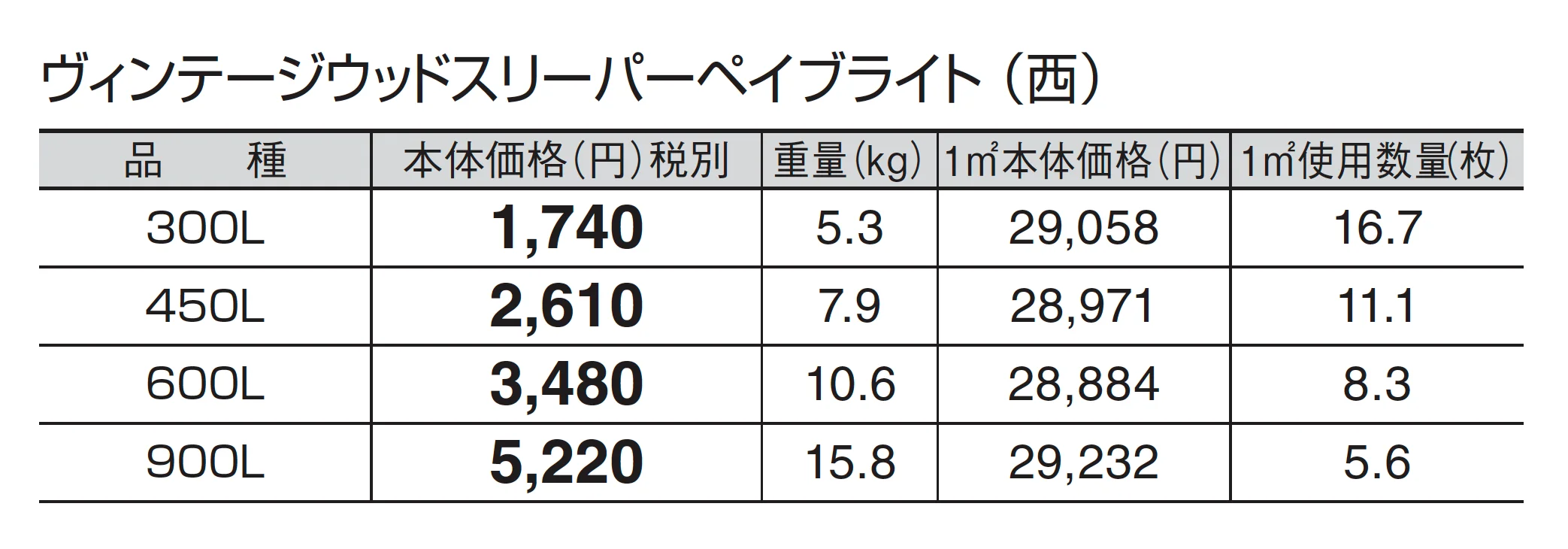 ヴィンテージウッドスリーパーペイブライト_価格_3