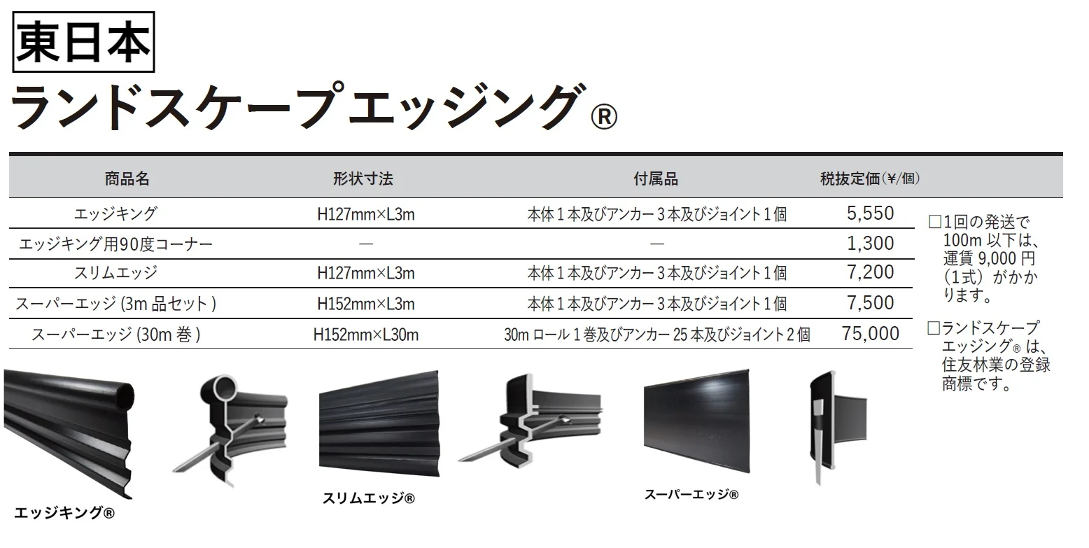 エッジキング® / スリムエッジ® / スーパーエッジ®【2025年版】_価格_1