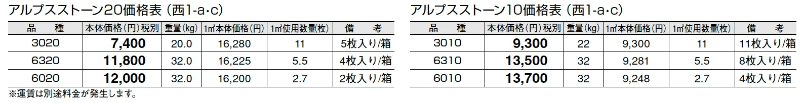 アルプスストーン 20/アルプスストーン 10【2024年版】_価格_3
