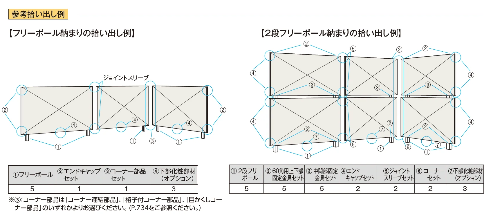 フリースタイルフェンス【2026年版】_価格_3