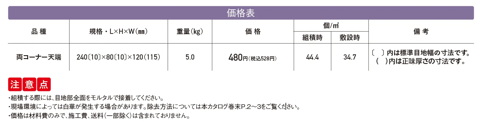 BBブリック【2025年版】_価格_1