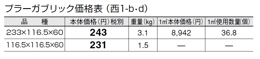 プラーガブリック【2024年版】_価格_4