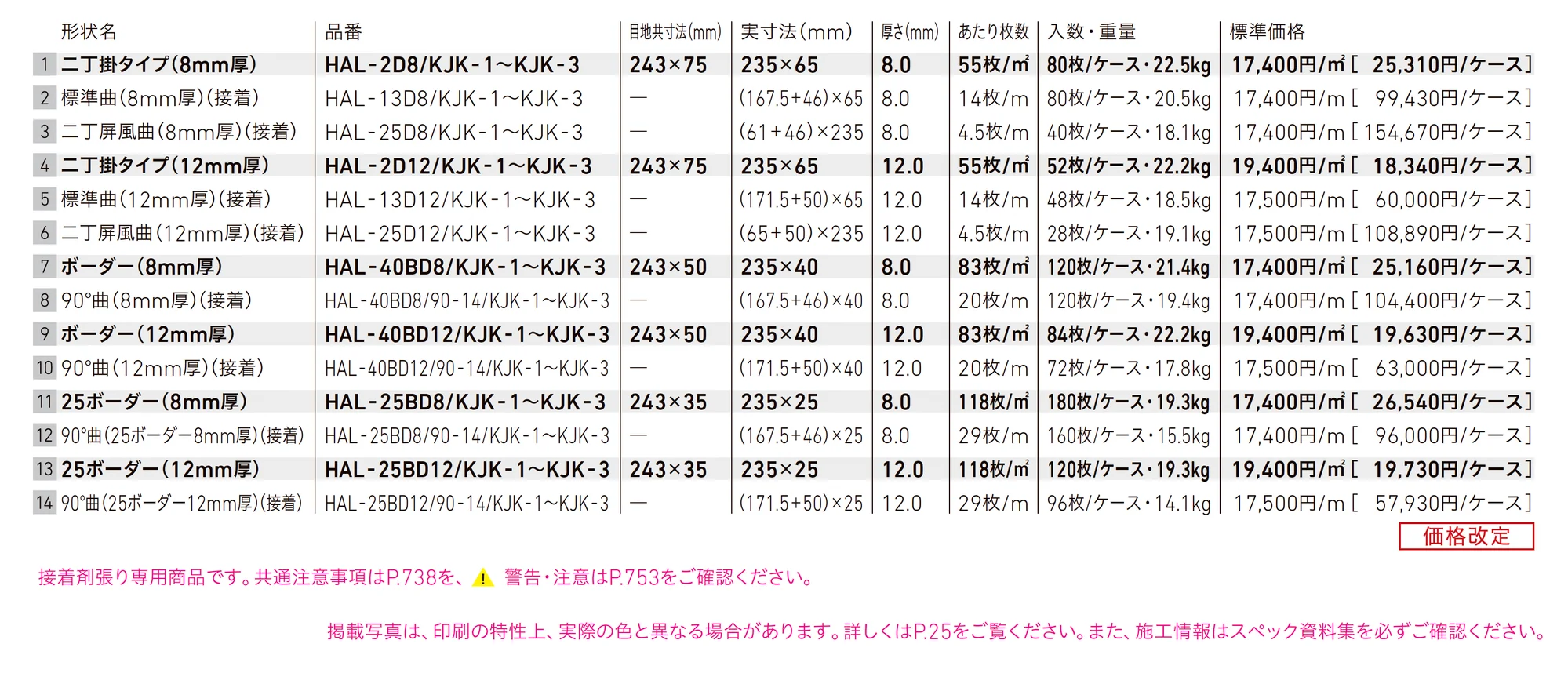 古寂(こじゃく)_価格_1