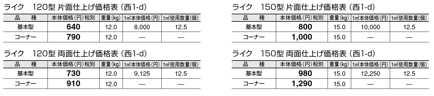 ライク【エリア限定販売】【2024年版】_価格_4