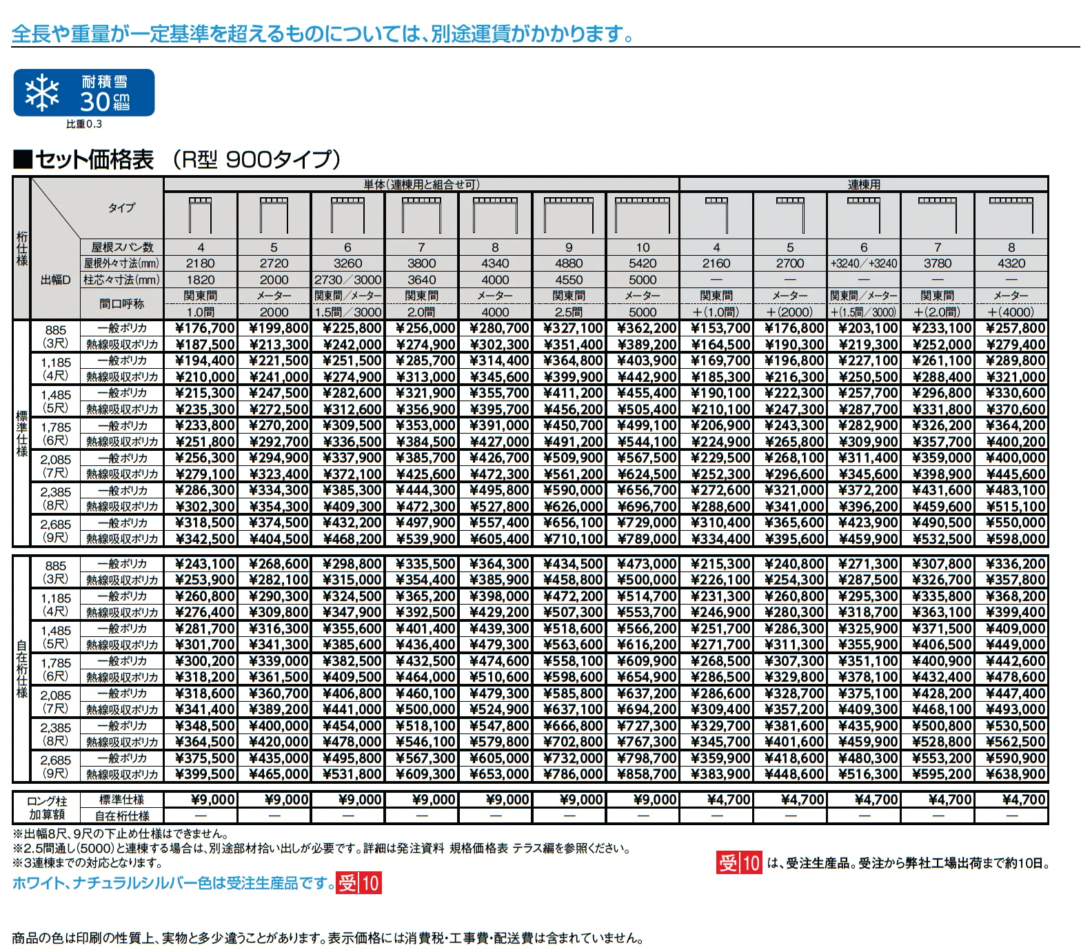 テラスVS R型 造り付け屋根タイプ_価格_1