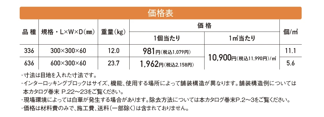オールラウンドペイブ･ラフィー【2024年版】_価格_1