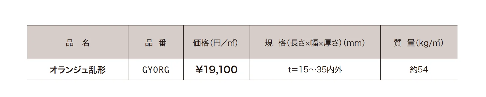 オランジュ乱形【2023年版】_価格_1
