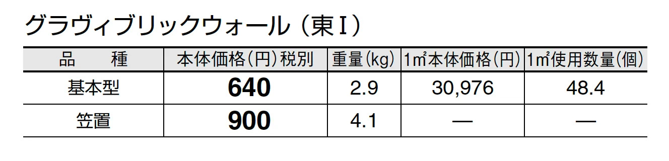 グラヴィブリック ウォール(組積材)_価格_1