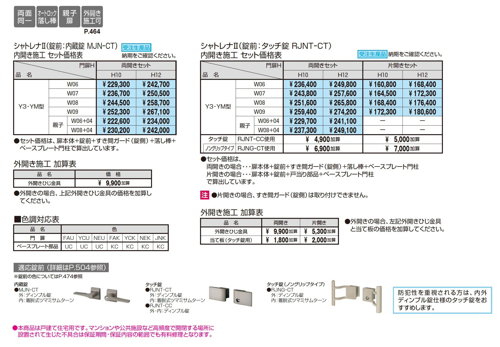 シャトレナⅡ ベースプレートタイプ_価格_1
