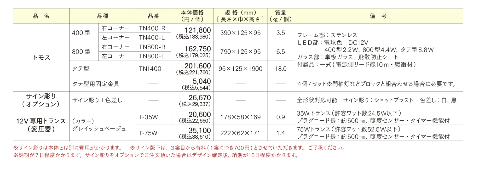 トモス【2025年版】_価格_1