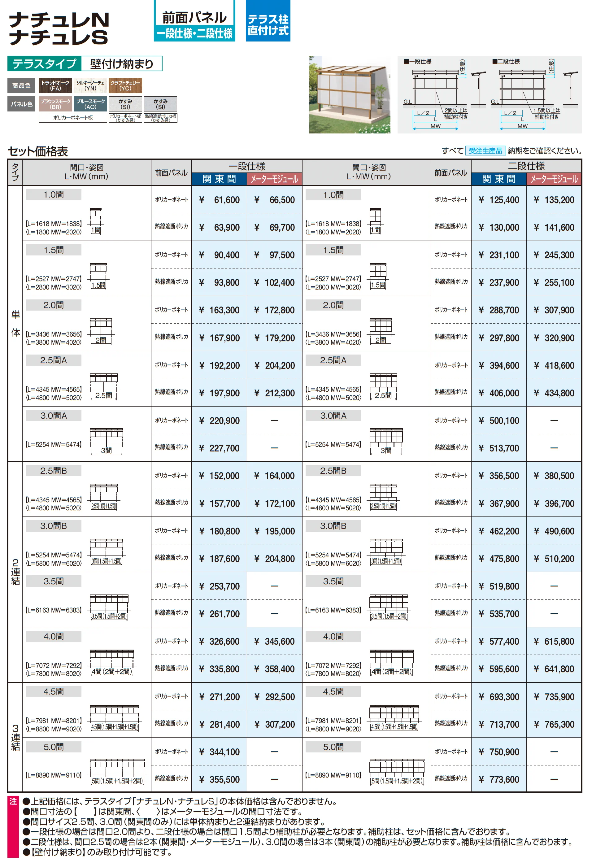 ナチュレN(NN型 600タイプ 1階 テラスタイプ/壁付け納まり)_価格_3