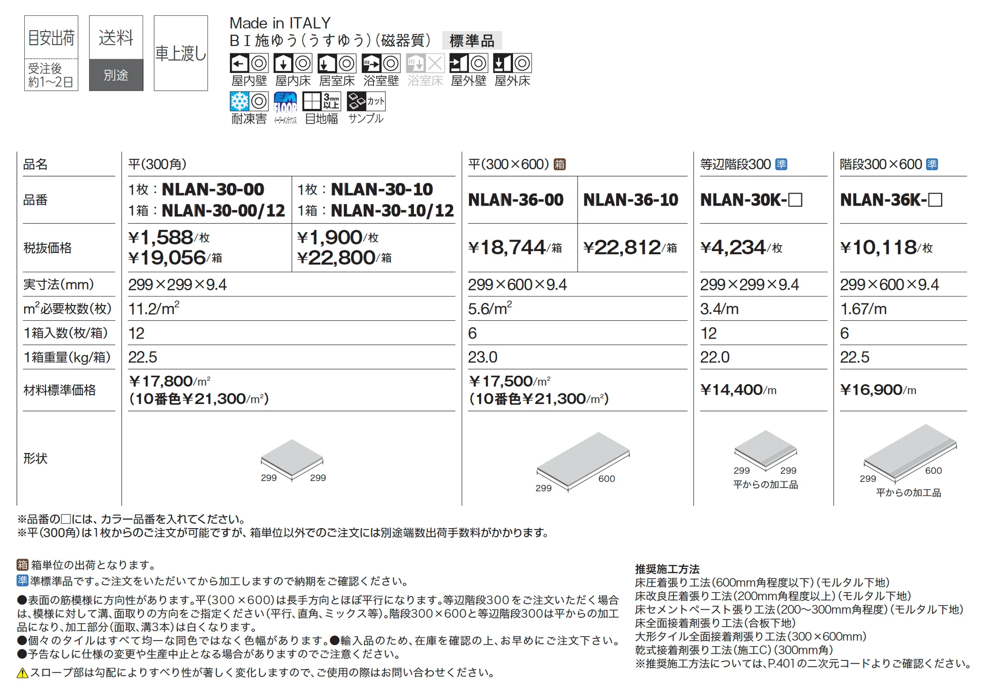 ラバーニャ_価格_1