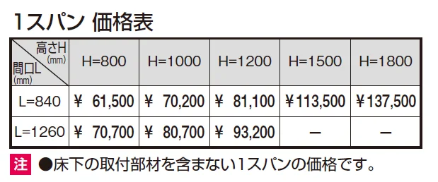 ヴィラウッドフェンス 人工木ハイパーテーション【2024年版】_価格_1