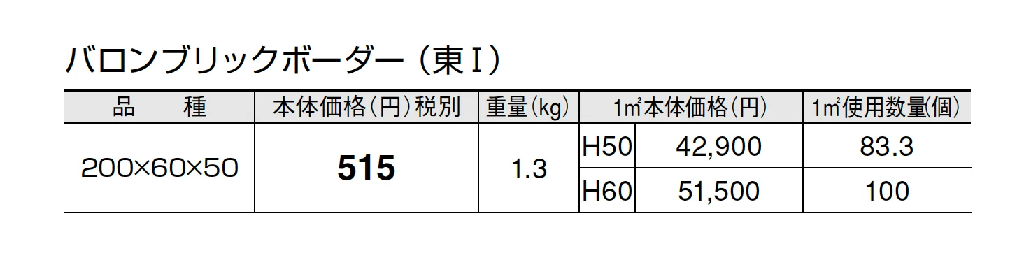 バロンブリックボーダー【2025年版】_価格_1