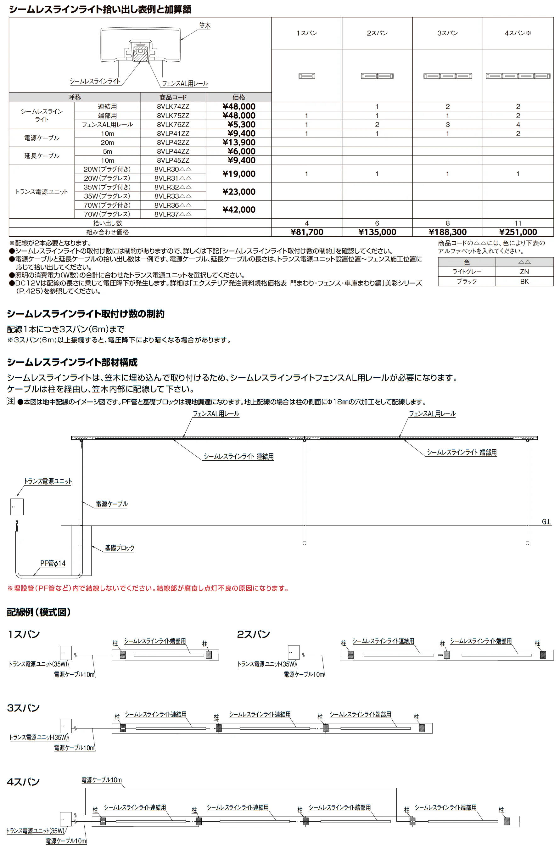 フェンスAL(フレームフェンス)_価格_4