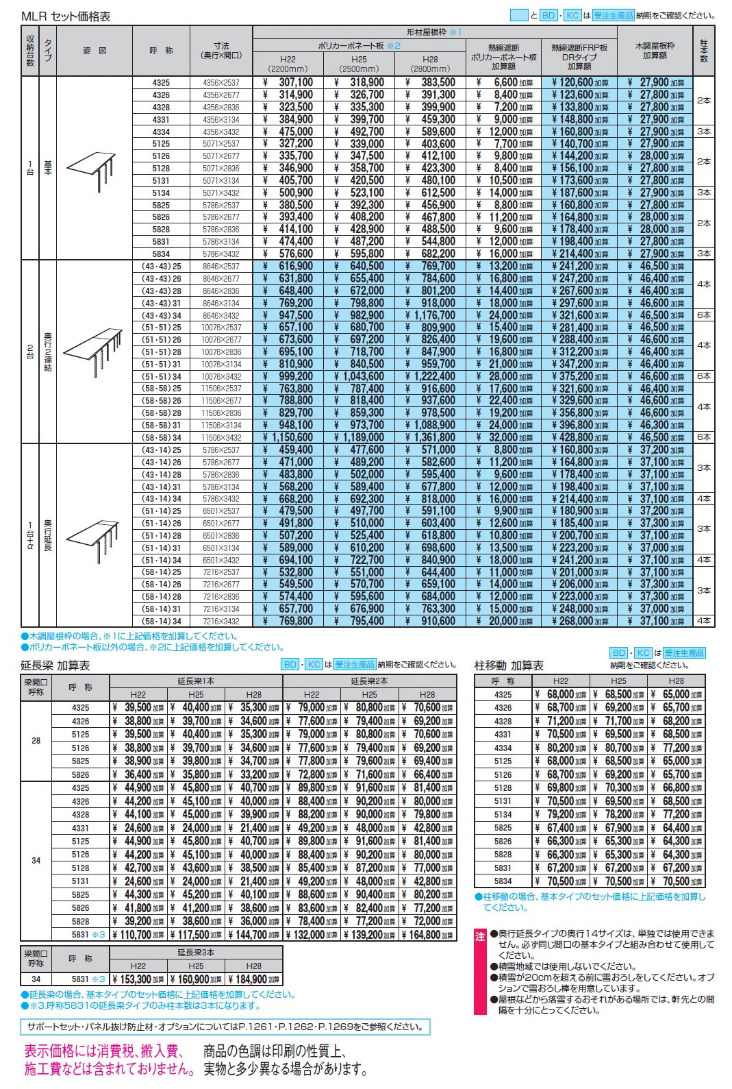 ニューマイリッシュ 逆勾配（基本・奥行連結・奥行延長）【2024年版】_価格_1