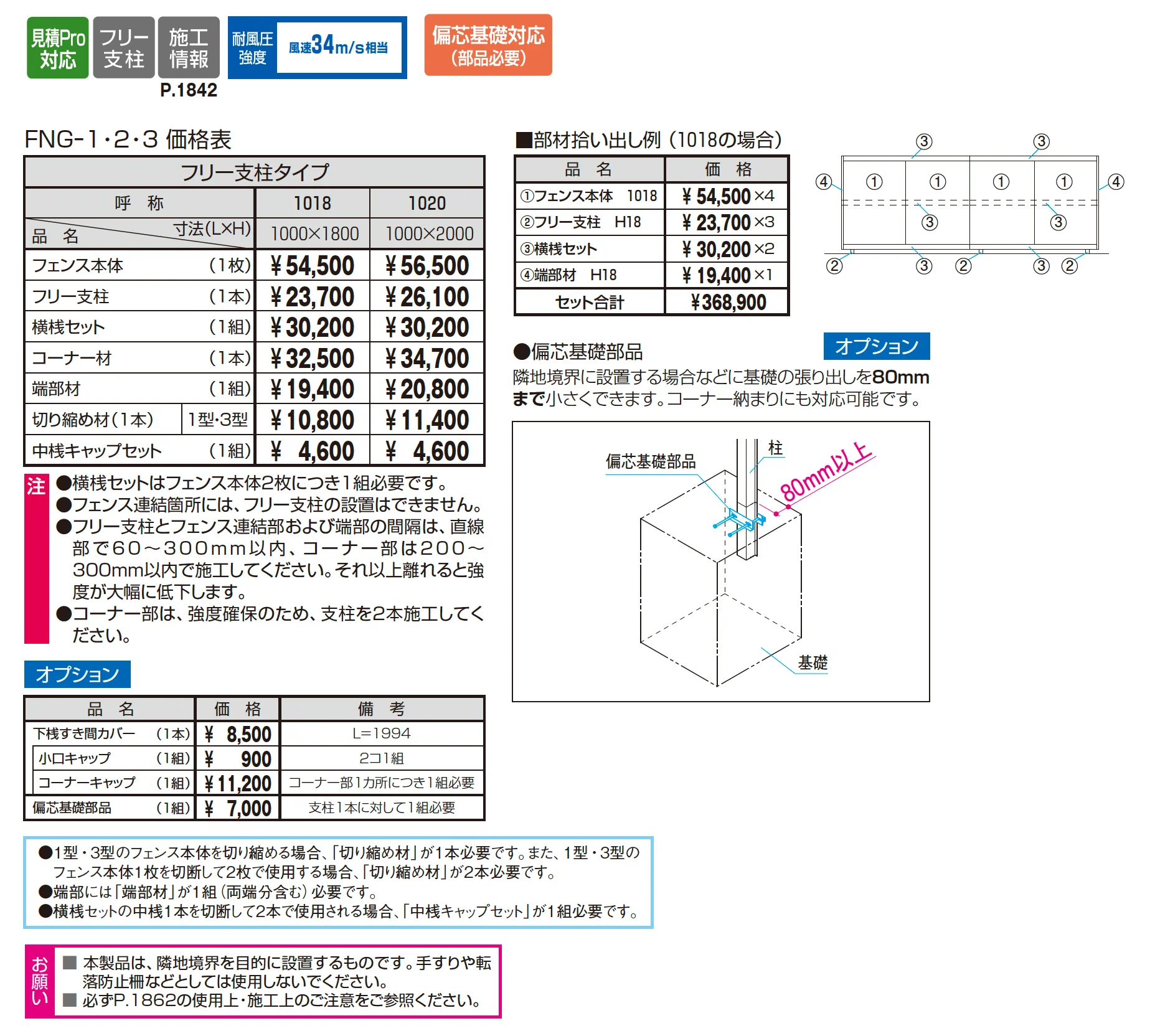 ニューアイシャノンG3型_価格_1