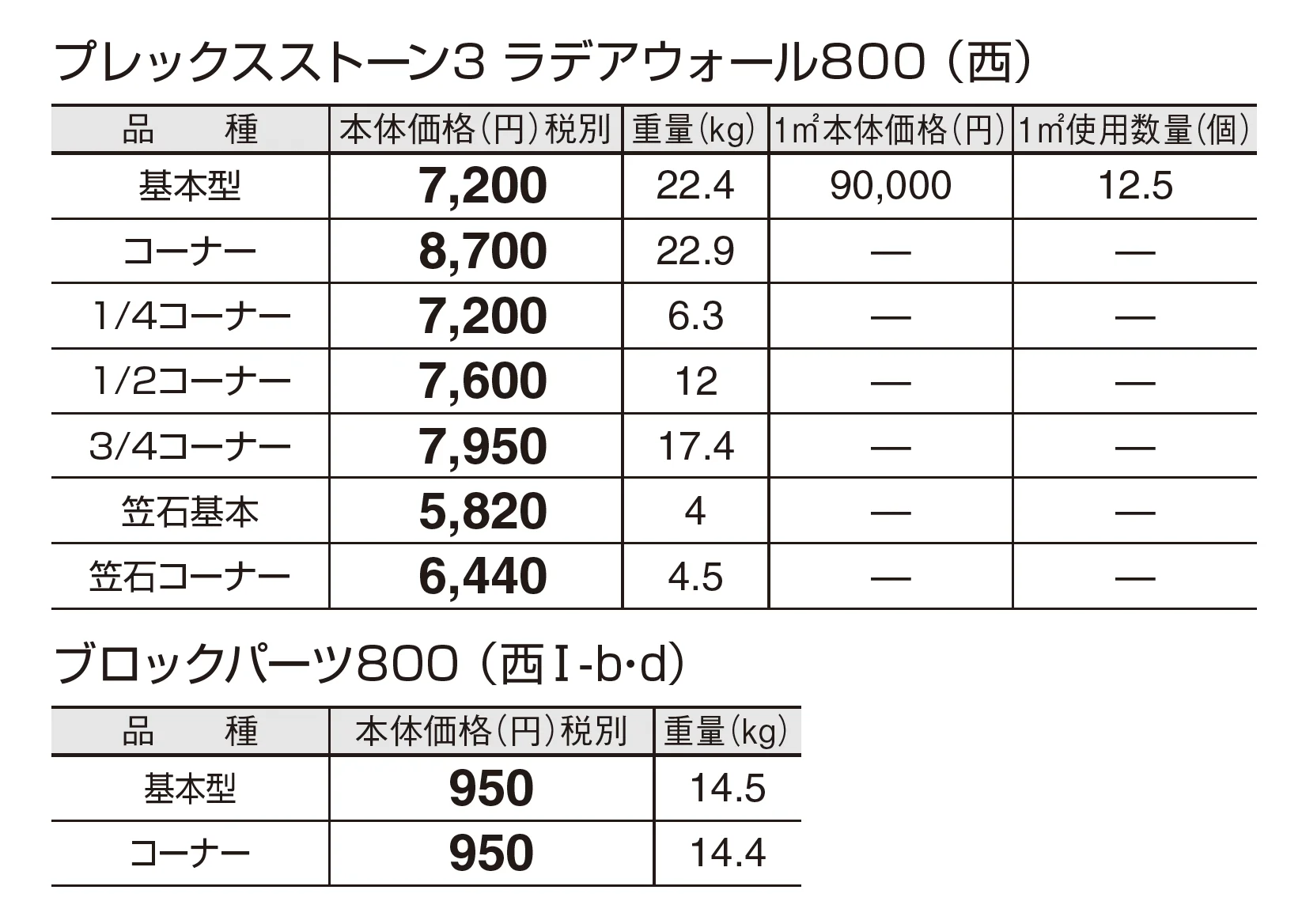 プレックスストーン3 ラデアウォール 800_価格_4