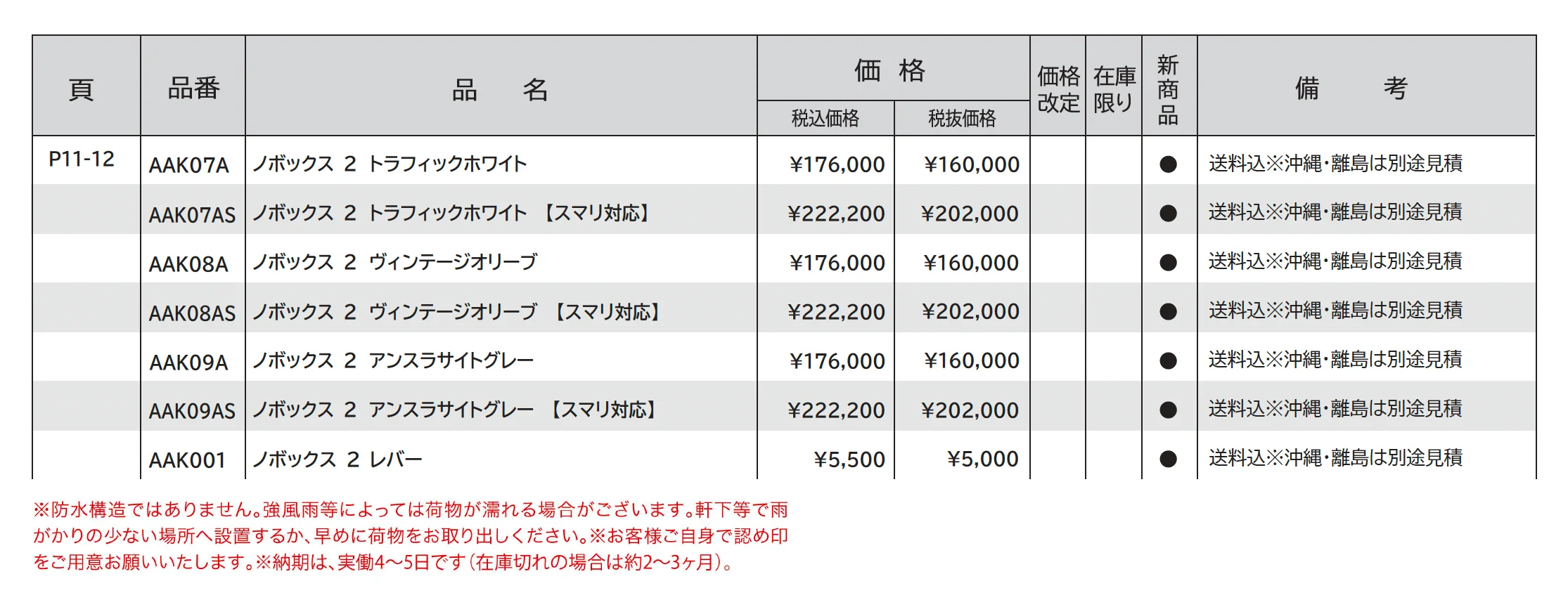 ノボックス2_価格_1