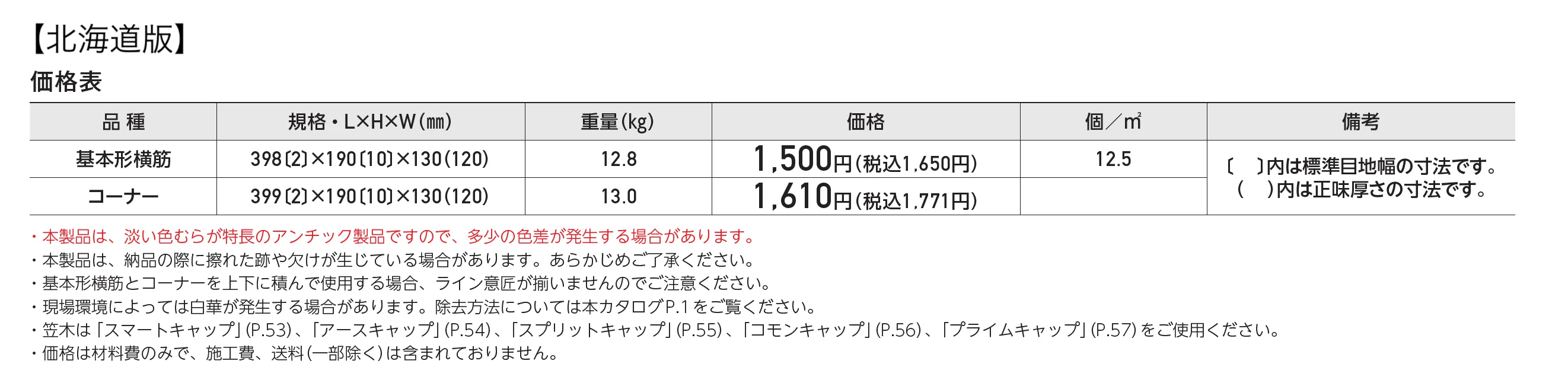 タフD130_価格_2