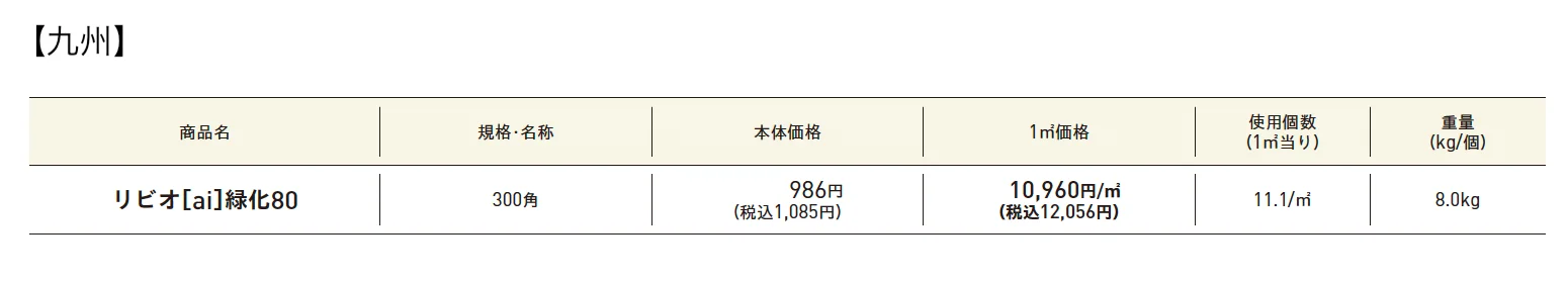 リビオ®︎［ai］緑化80PAT.［植生用ブロック］【2025年版】_価格_3