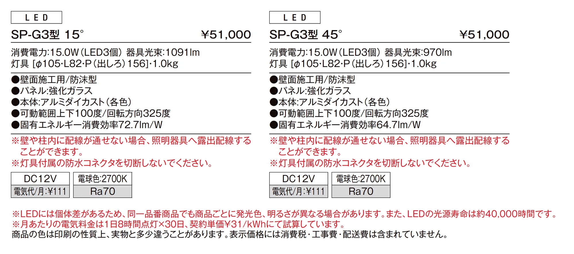 スポットライト SP-G3型_価格_1