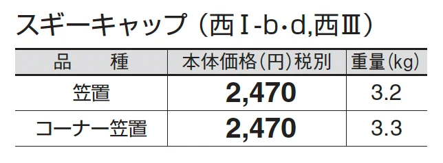 スギーキャップ_価格_4