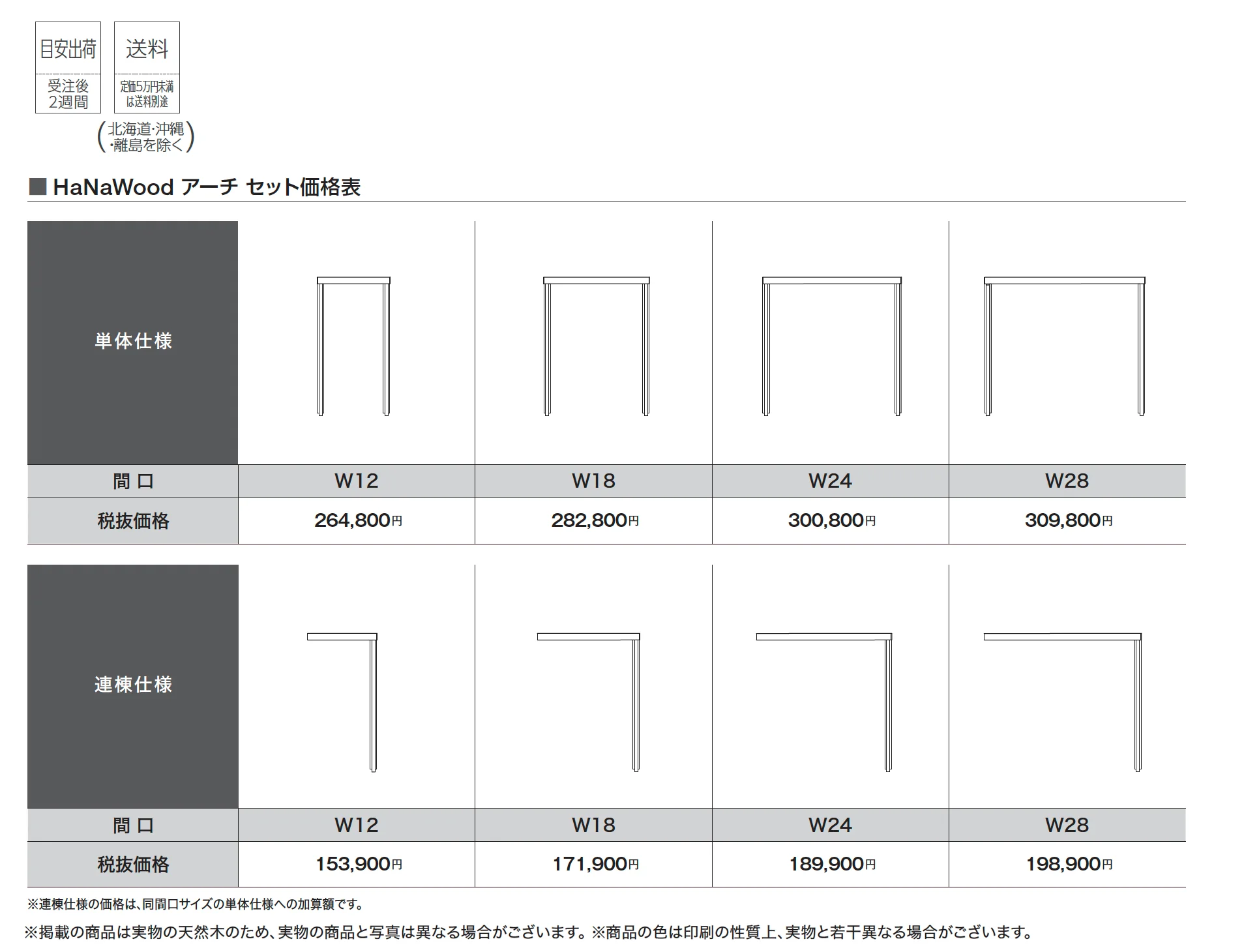 HaNaWood アーチ_価格_1